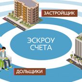Доля жилья, строящегося с помощью проектного финансирования, продолжает расти